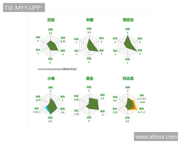 南京街舞队包夹战术分析与表现评估探讨