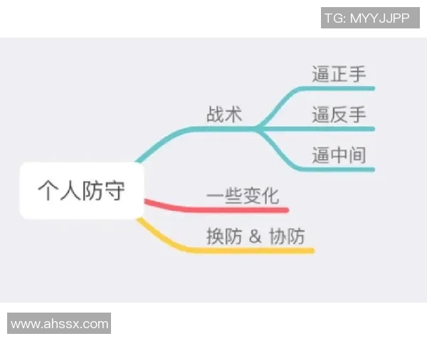 武汉飞盘队反击战术深度分析与实战应用探讨